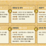 대학생들 환경부 공모전 1차 합격한 작품들 <b>멘토링</b> 하자