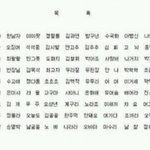 개명대상자<b>목록</b> (웃긴이름모음 ㅋㅋㅋㅋㅋㅋㅋㅋㅋㅋ)