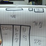 수학여행 갔을 때-8(다른 이야기)