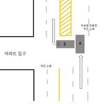 <b>차량</b>사고..조언 부탁드립니다....