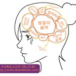 며느리에게 있어 너무 힘든날이지 않나요? 며느리 뇌구조 공감대 <b>형성</b>?