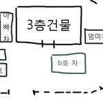 아랫집싸이코아저씨 무서워요;;도와주세요!!!ㅠㅠ