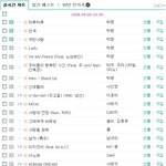 최초로 음원사이트 타이틀&amp;수록곡 줄세우기한 가수(<b>gd</b>아님)