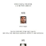 세계 10대 흉악<b>지명</b>수배자 명단