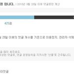 클랜지수 57 <b>점</b>이면 낮은<b>편</b>이냐