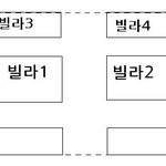 안녕하세요,덜렁이 친구입니다