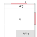 누군가 가끔 저희집을 훔쳐봐요.