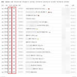 집 있는 남자들의 <b>속셈</b>