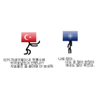 뉴스라곤 안보는 컴쟁이들을 위한 요즘 세계 상황 3