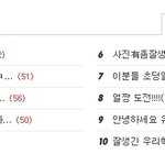 <b>망해</b>가는 10대판