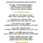 ☆☆☆☆☆☆☆일본의<b>우익</b>상품☆☆☆☆☆☆☆+수정