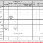 <b>연대</b>심리학과 재학생이 직접 밝히는 수지특례입학 진실