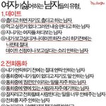 여자가 싫어하는 남자들의 <b>유형</b>