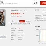 출퇴근에 하면 좋은 디펜스 게임 어플 하나 던지고감..