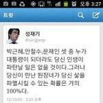 박근혜,<b>안철수</b>,문재인보다 더 강한女.  jpg