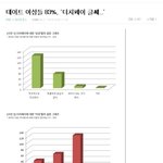 자료有)한국여성 그리고 여성부의 만행(추가)