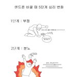 [펌] 핸드폰 바꿀 때 5단계 심리 <b>변화</b>