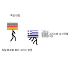 뉴스라곤 안보는 컴쟁이들을 위한 요즘 세계 상황 7
