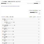 외면 받는 카페베네 신입<b>사원</b>모집 ㅋㅋㅋㅋㅋㅋㅋ
