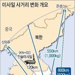 한국 <b>미사일</b> 지침 알고보니 경악!