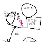 요즘도 바바리맨이 있음?