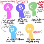 (관계도有) 내일 수학여행 앉을때 어떻게앉죠 또ㅠㅠㅠ