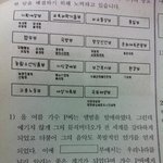 흔한 초딩학생의 <b>창의력</b>.jpg
