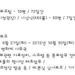 대종상 영화제의 실체