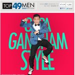싸이, 세계에서 영향력 있는 남자 39위 등극! 그렇다면 1위는...