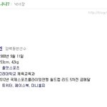 김자인=애프터<b>스쿨</b> 나나?