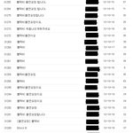 스브스 블락비한테 <b>악감정</b>있어?
