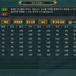 창천<b>항로</b> 같은 삼국지 만화 또 없나요