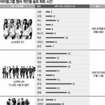 1초가수 이성종의 <b>위엄</b>.jpg
