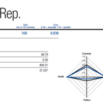 여성인권 108위??? 읽어보고 생각좀 하길 바란다.