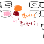 자리양보했더니 저에게 욕하시는할머니