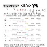 에이플분들 봐주세요,틴탑 사재기 반박 증거입니다.