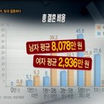 야 우리 한국여자좀 그만 욕하자 ㅋ ㅋㅋㅋ