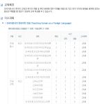 한국어교원자격증이수과목 한국어교원자격증한국어학 한국어교원자격증활동<b>영역</b>