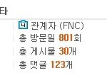 <b>저</b>보다<b>팬</b>카폐방문수가높은