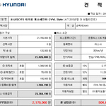 더 브릴리언트!  저렴하게 이용할 <b>수</b> 있는 리스 방법! 카프로리스