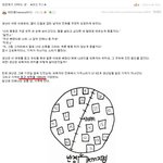 흔한 네이버 <b>추리</b>카페
