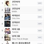 님들<b>마마</b>아이디몇개임?