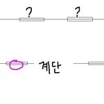 여자 혼자 자취하는데 누가 절 감시하는 거 같아요 ㅠㅠ