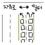좌회전우회전 둘다가능한 <b>차선</b>ㅜㅜㅜ