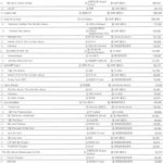 현재까지 2012년 국내가수 <b>음반</b>판매량 <b>순위</b>.jpg