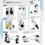 <b>챕터</b> 원, 남자와 여자의 차이