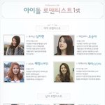 2시간 후 첫방하는 더로맨틱&amp;아이돌