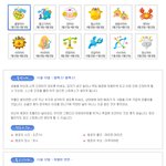 재미로 보는 별자리 <b>운세</b>ㅋㅋㅋ