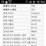 이게마마상받는<b>명단</b>이라네요