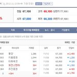 아이유 ...... 설마 또 mb......이지아 서태지 사건으로...